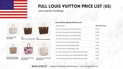 $200 louis vuitton|Louis Vuitton bag average price.